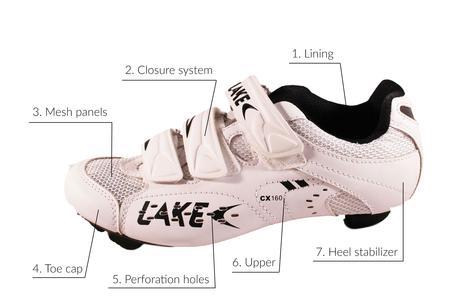 Cycling shoe anatomy